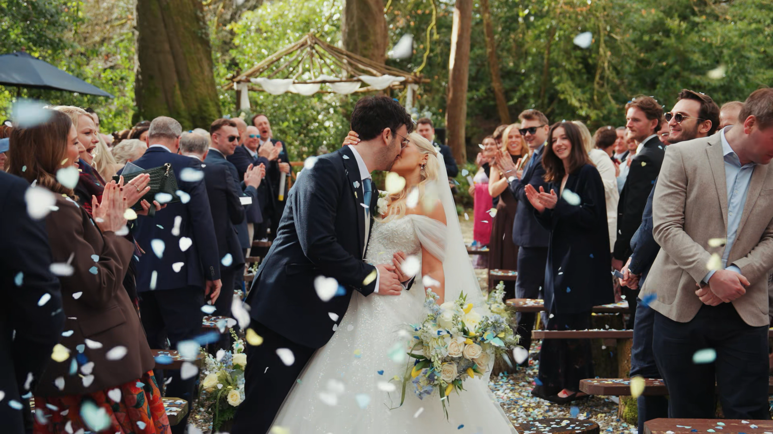 Wedding Videography Packages